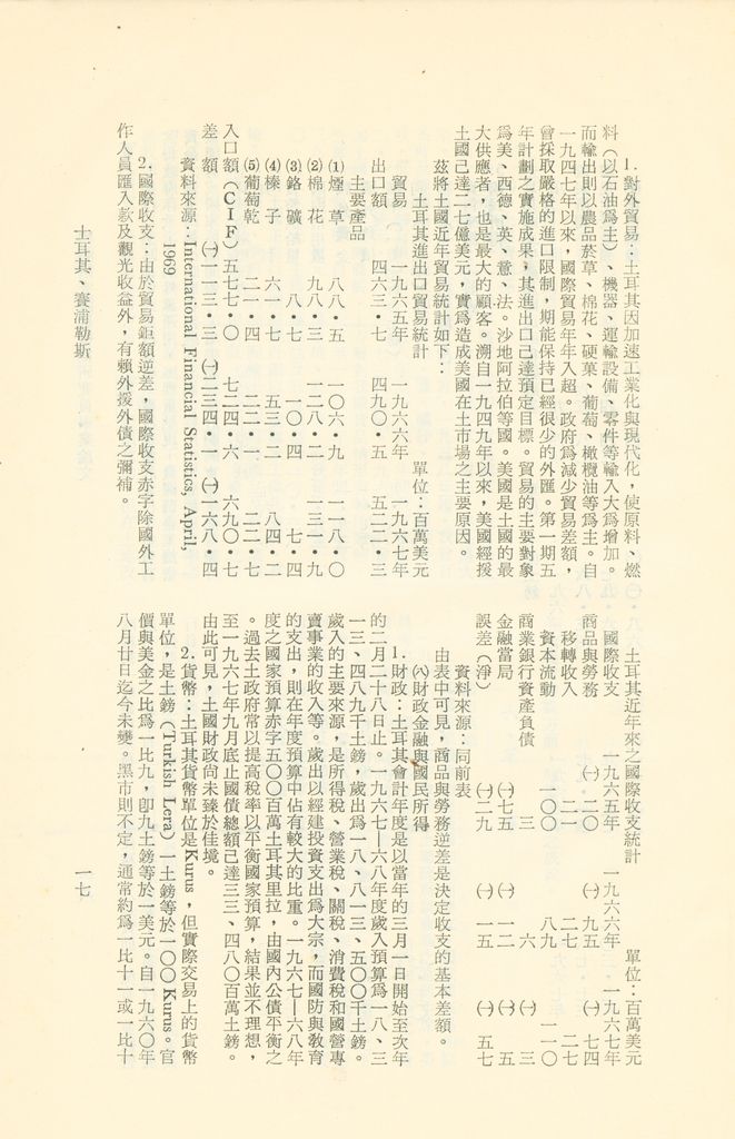 土耳其、賽浦勒斯的圖檔，第23張，共38張