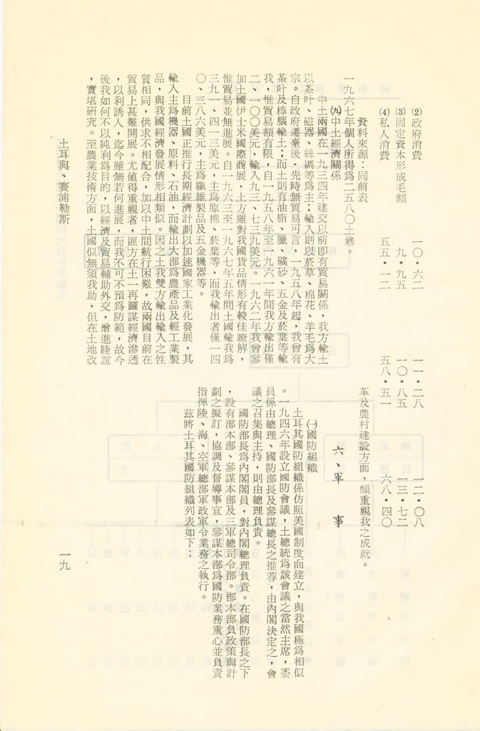 土耳其、賽浦勒斯的圖檔，第25張，共38張