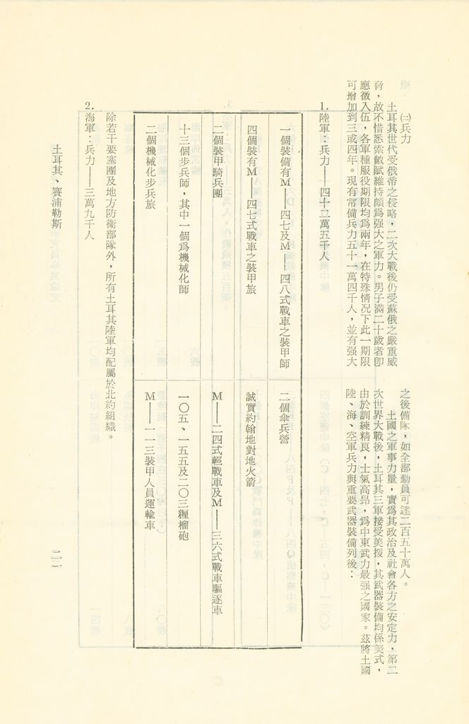 土耳其、賽浦勒斯的圖檔，第27張，共38張