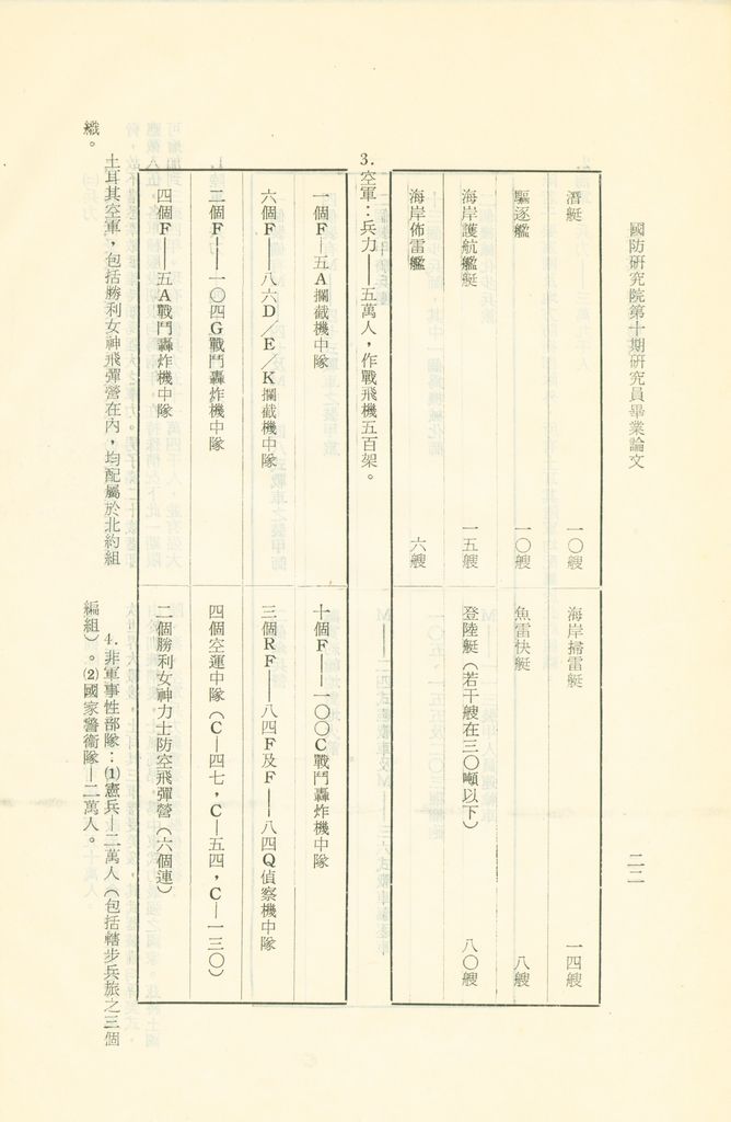 土耳其、賽浦勒斯的圖檔，第28張，共38張