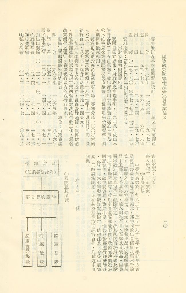 土耳其、賽浦勒斯的圖檔，第36張，共38張