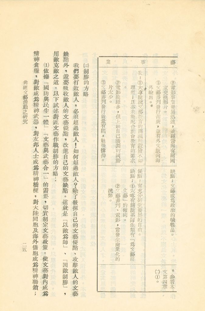 共匪文藝活動之研究的圖檔，第28張，共30張