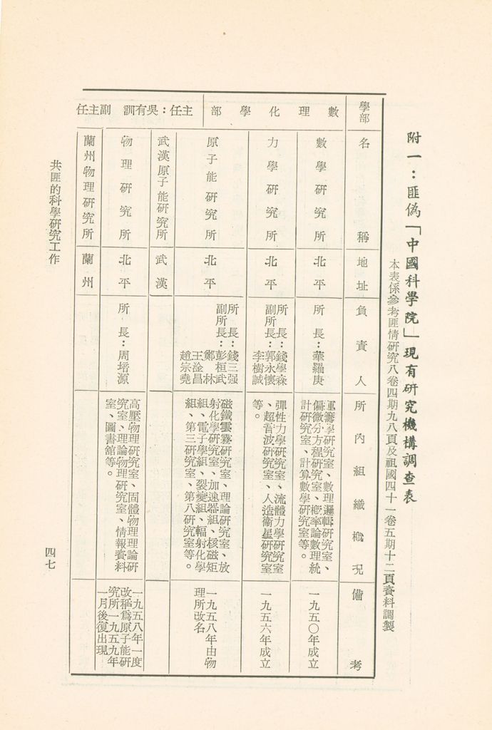 共匪的科學研究工作的圖檔，第50張，共75張