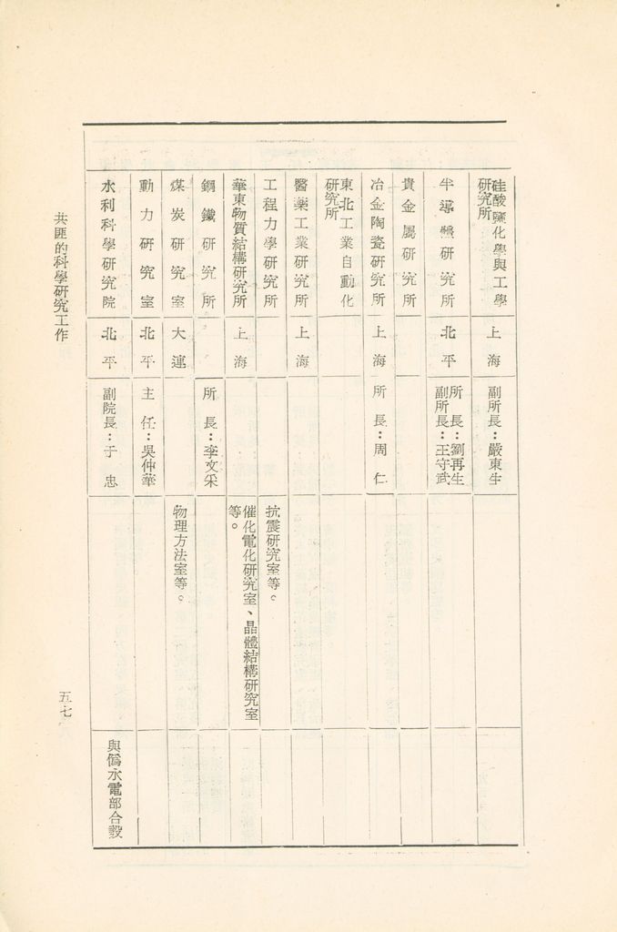 共匪的科學研究工作的圖檔，第60張，共75張