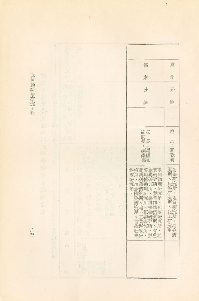 共匪的科學研究工作的圖檔，第66張，共75張