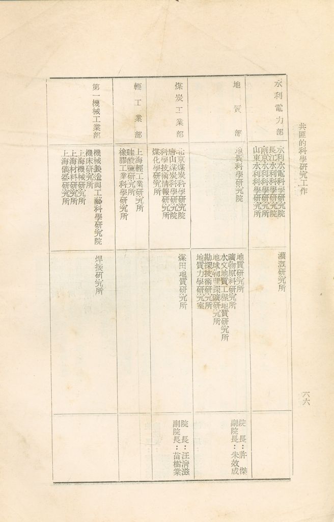 共匪的科學研究工作的圖檔，第69張，共75張