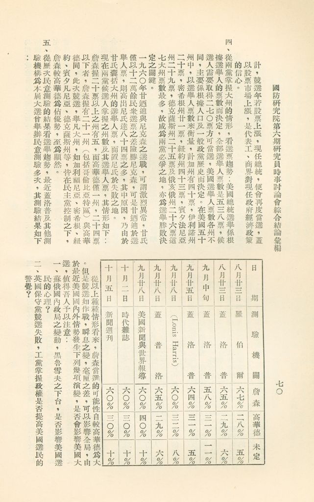 國防研究院第六期研究員時事討論會綜合結論彙編的圖檔，第73張，共95張