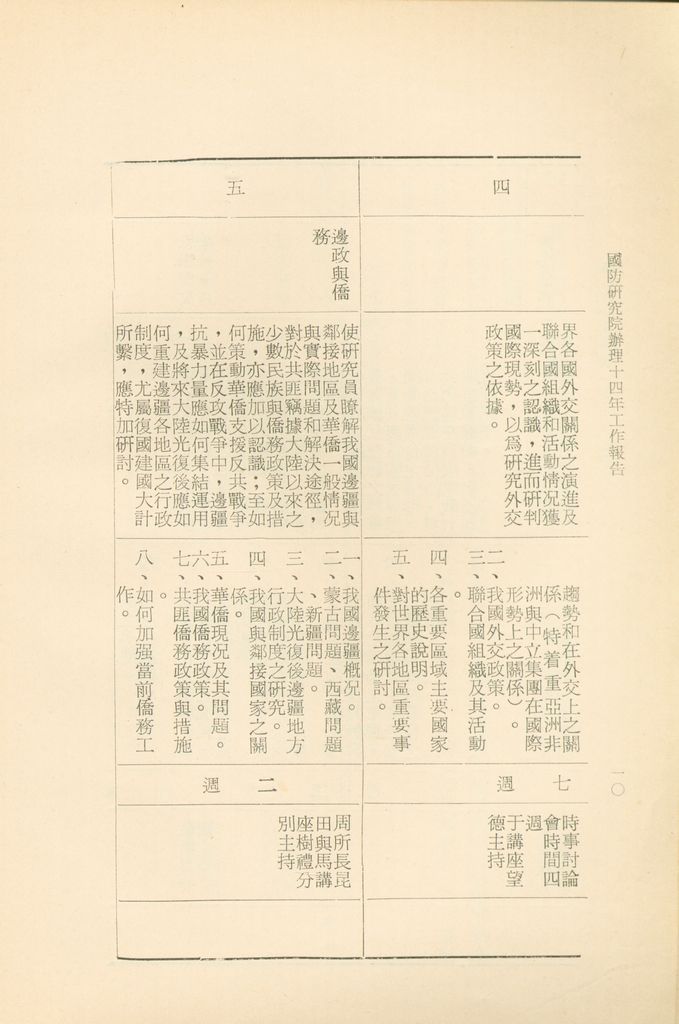 國防研究院辦理十四年工作報告的圖檔，第13張，共42張