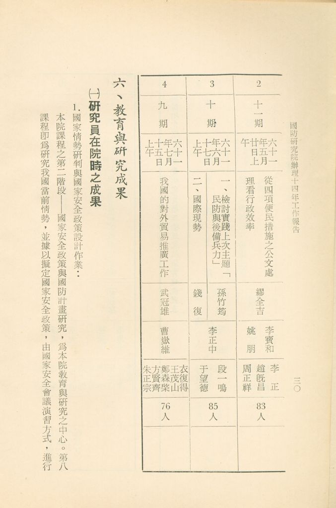 國防研究院辦理十四年工作報告的圖檔，第33張，共42張