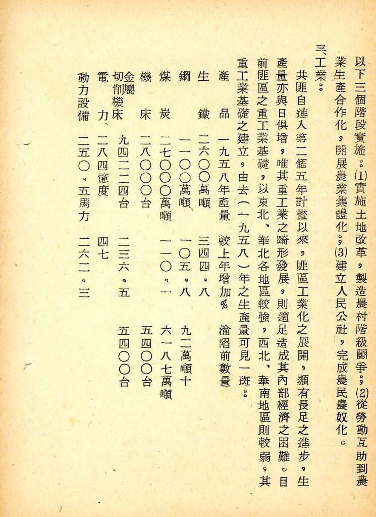 國家情勢判斷作業的圖檔，第54張，共126張