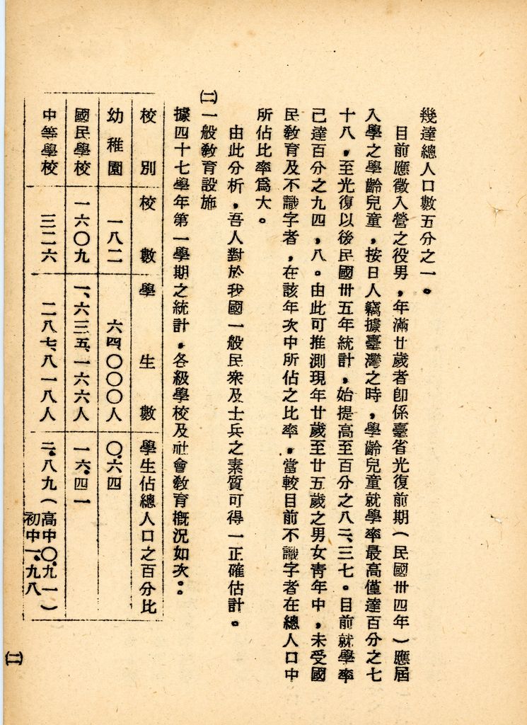 國家情勢判斷作業的圖檔，第99張，共126張