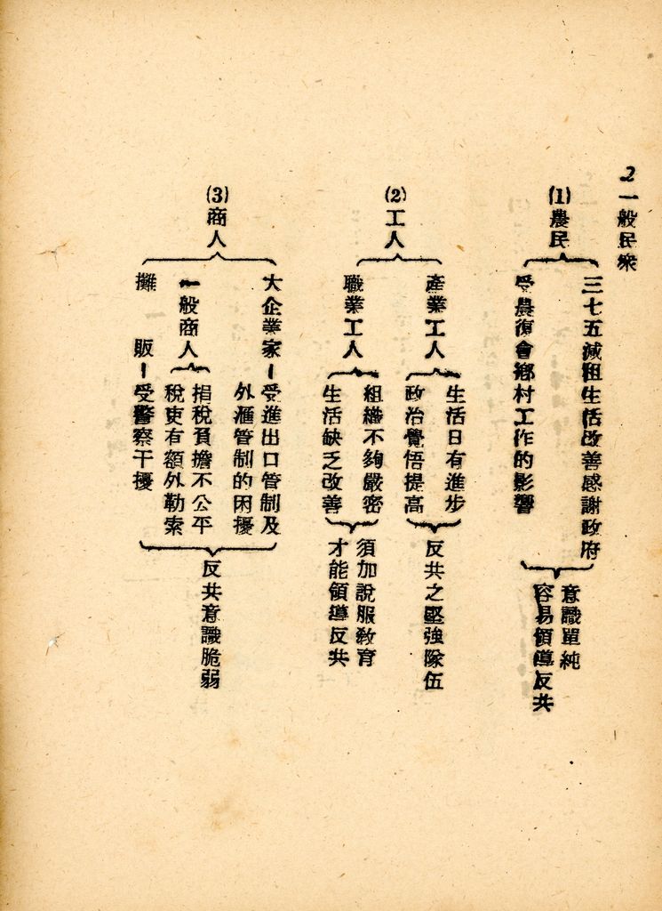 國家情勢判斷作業的圖檔，第106張，共126張