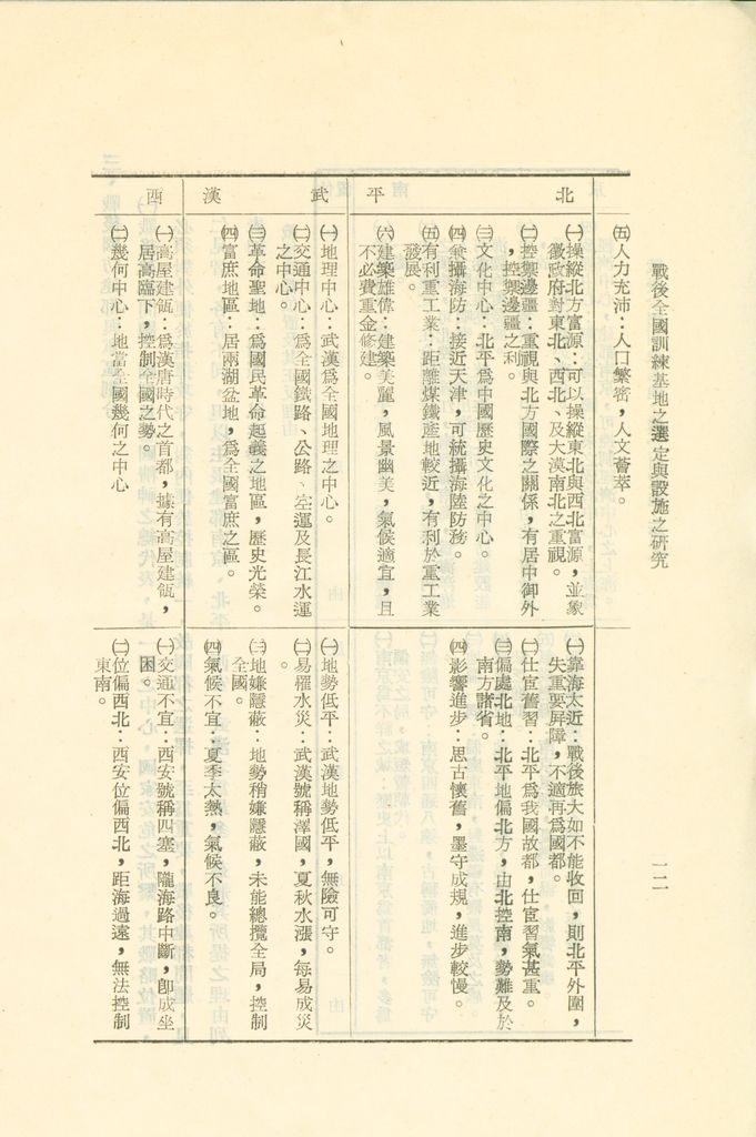 戰後全國訓練基地之選定與設施之研究的圖檔，第15張，共31張