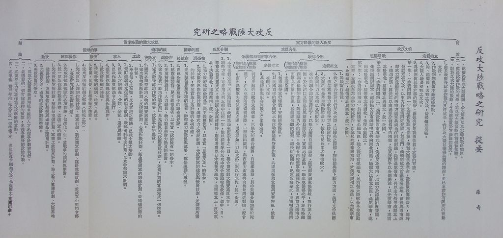 國防研究院第二期研究員畢業論文提要的圖檔，第147張，共157張