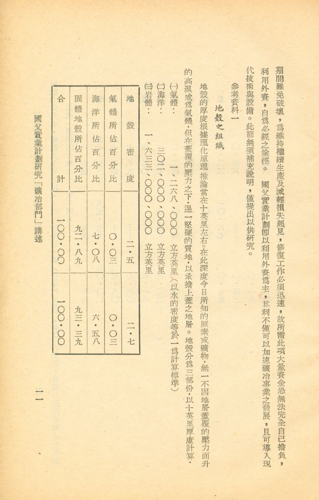 工礦建設─礦冶的圖檔，第12張，共22張