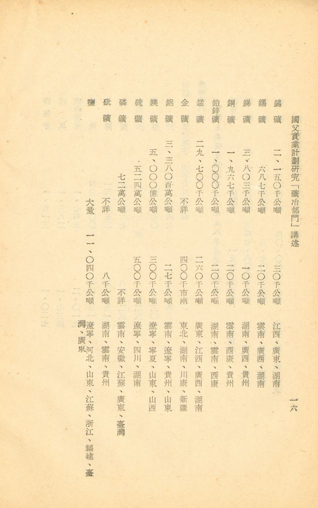 工礦建設─礦冶的圖檔，第17張，共22張