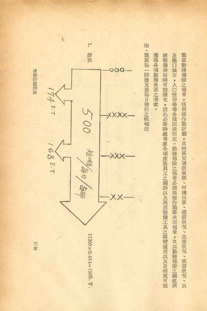 後勤計劃因素的圖檔，第37張，共121張