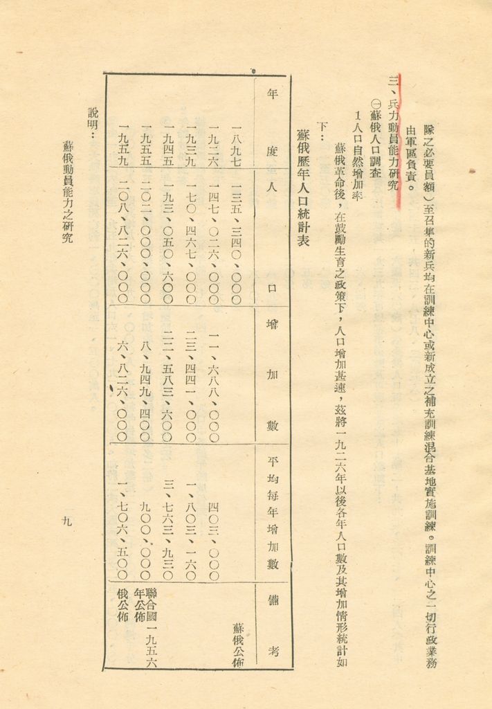 介紹俄國總動員—蘇俄動員能力研究的圖檔，第12張，共52張