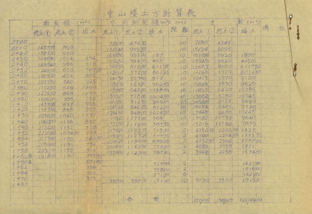 中山樓土方計算表的圖檔，第1張，共1張