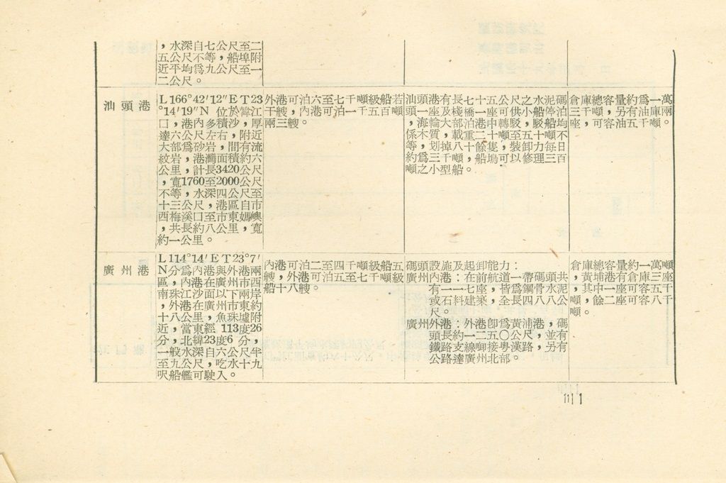 國家階層敵情判斷作業結論的圖檔，第34張，共158張