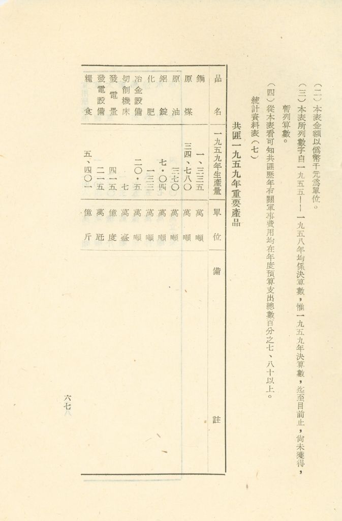 國家階層敵情判斷作業結論的圖檔，第71張，共158張