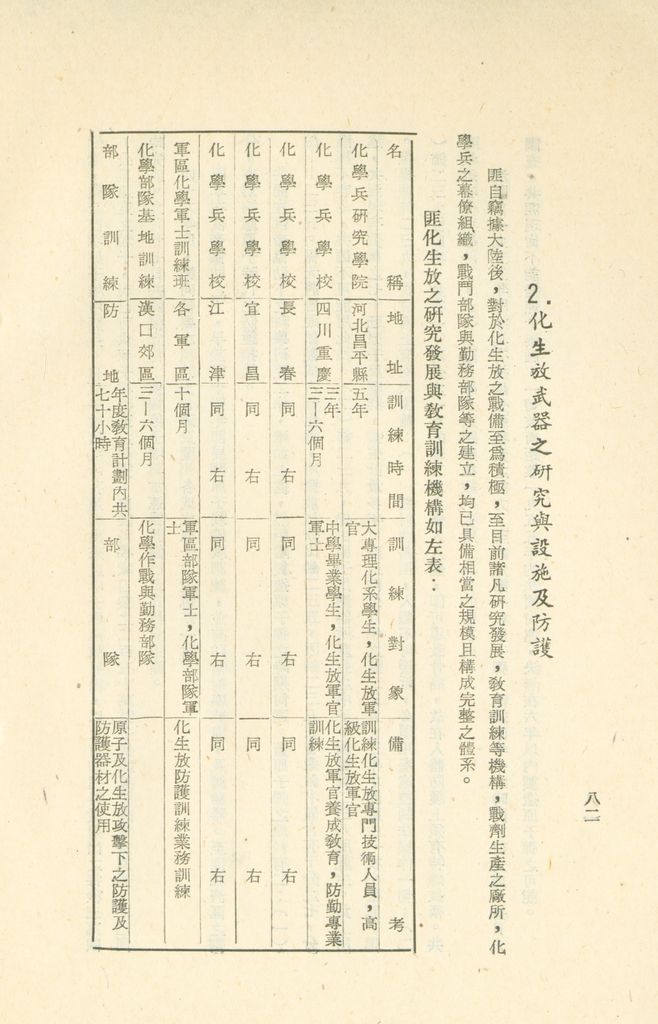 國家階層敵情判斷作業結論的圖檔，第86張，共158張