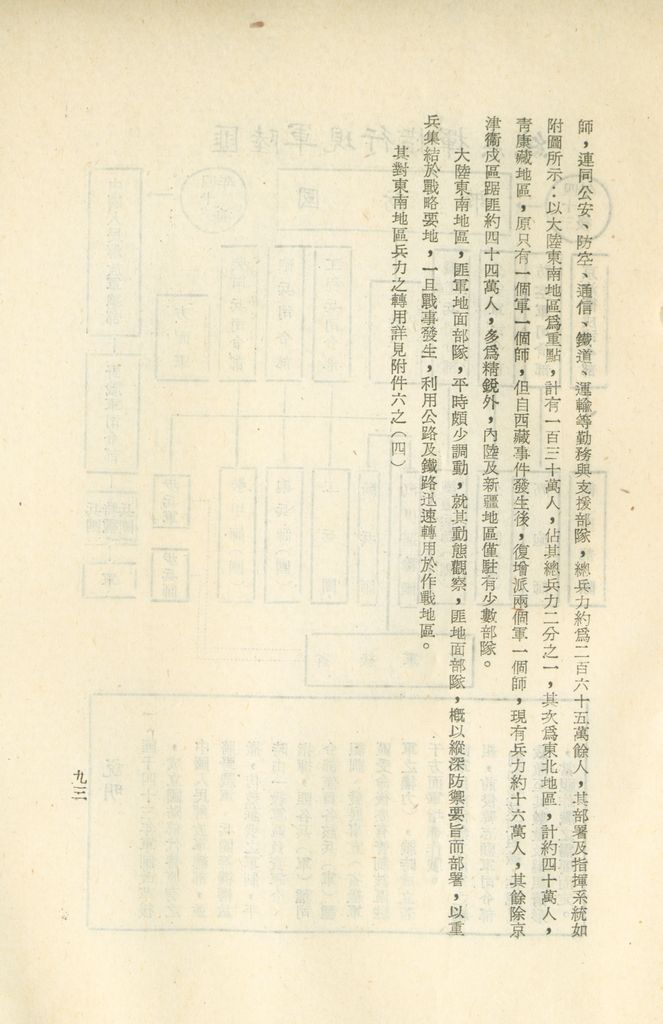 國家階層敵情判斷作業結論的圖檔，第97張，共158張