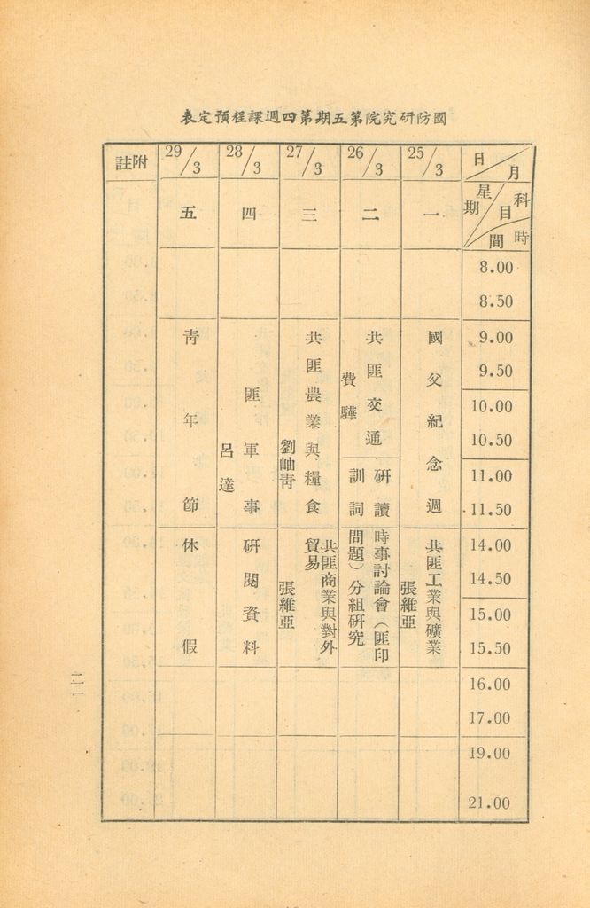 國防研究院第五期第一課程「敵情研究」實施計劃綱要的圖檔，第22張，共24張