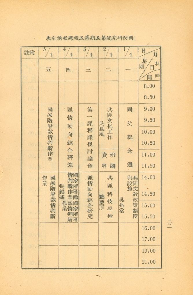 國防研究院第五期第一課程「敵情研究」實施計劃綱要的圖檔，第23張，共24張