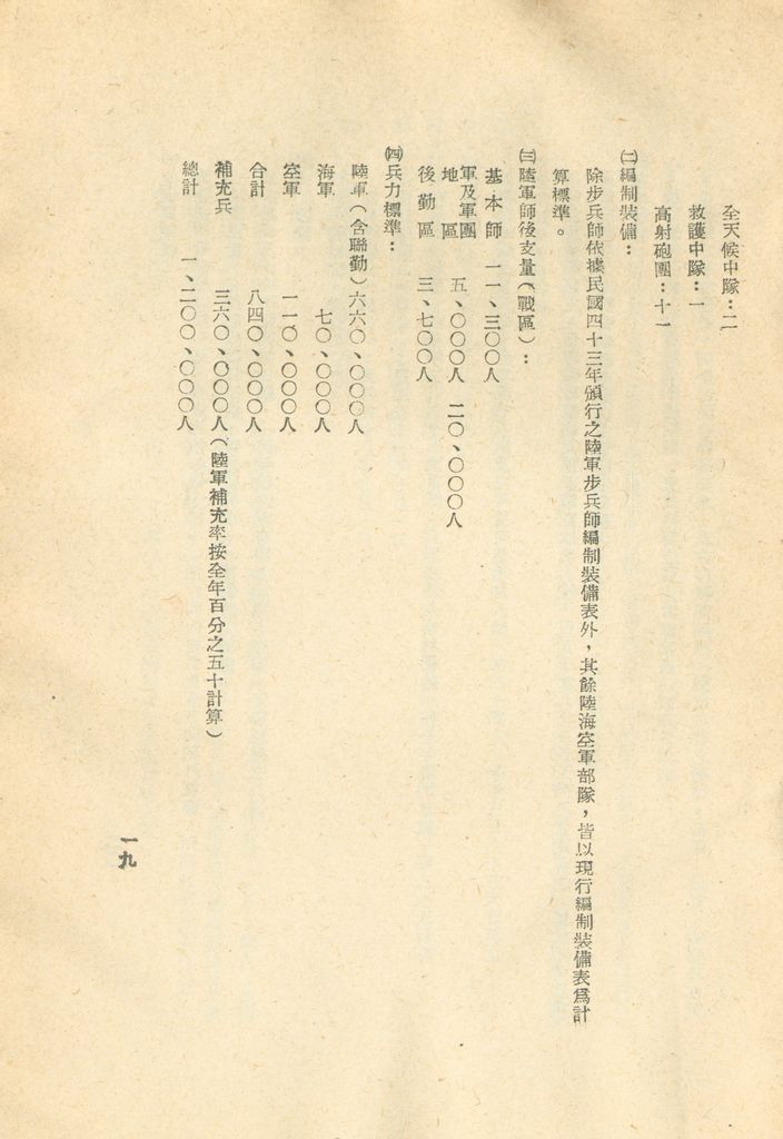 國家總動員計劃綱要的圖檔，第20張，共109張