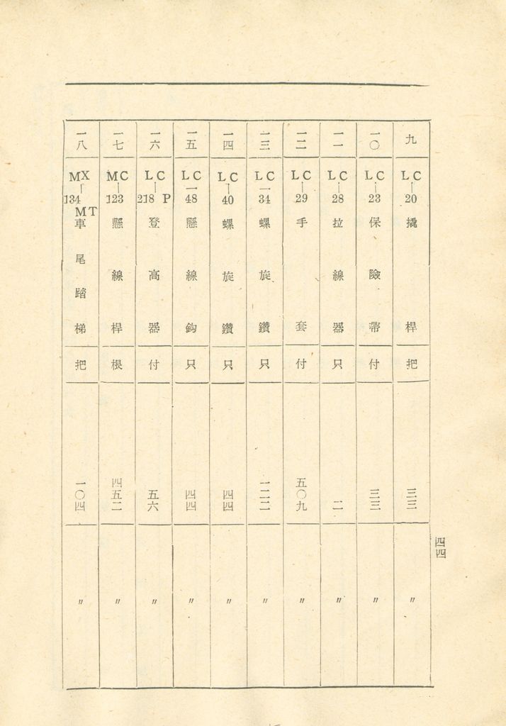 國家總動員計劃綱要的圖檔，第45張，共109張