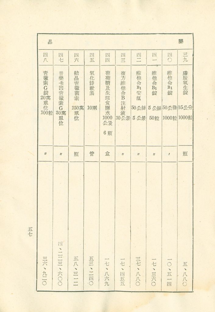 國家總動員計劃綱要的圖檔，第58張，共109張