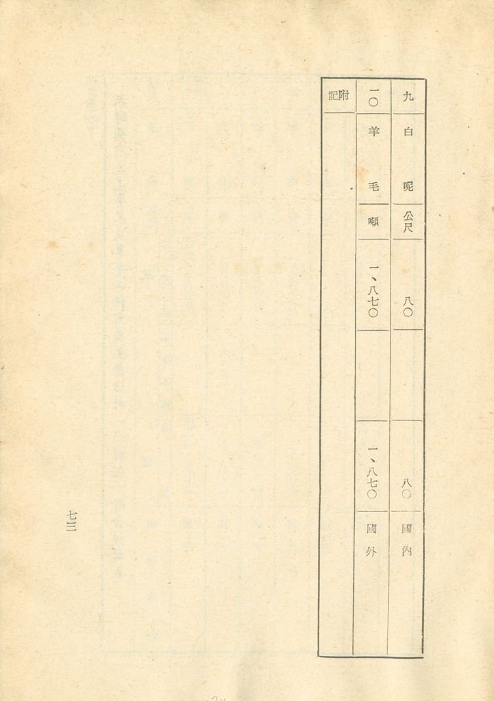 國家總動員計劃綱要的圖檔，第74張，共109張