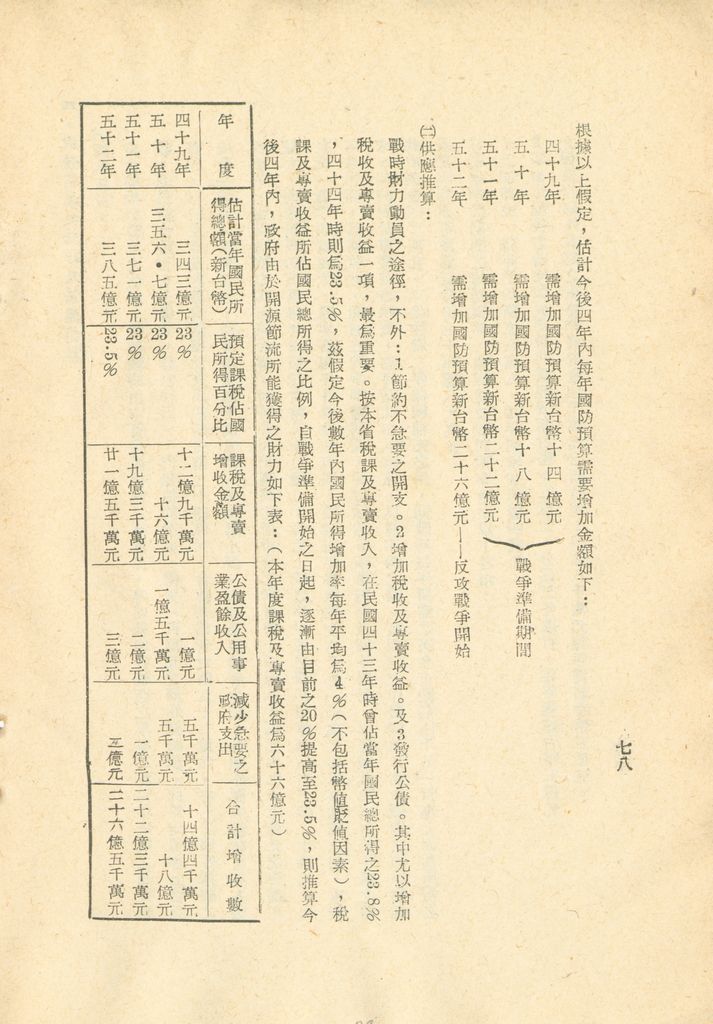 國家總動員計劃綱要的圖檔，第79張，共109張