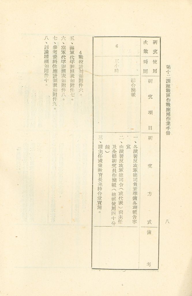 第十二課程戰區作戰應用作業手冊的圖檔，第10張，共45張