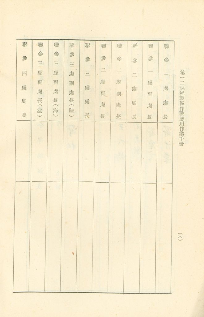 第十二課程戰區作戰應用作業手冊的圖檔，第12張，共45張