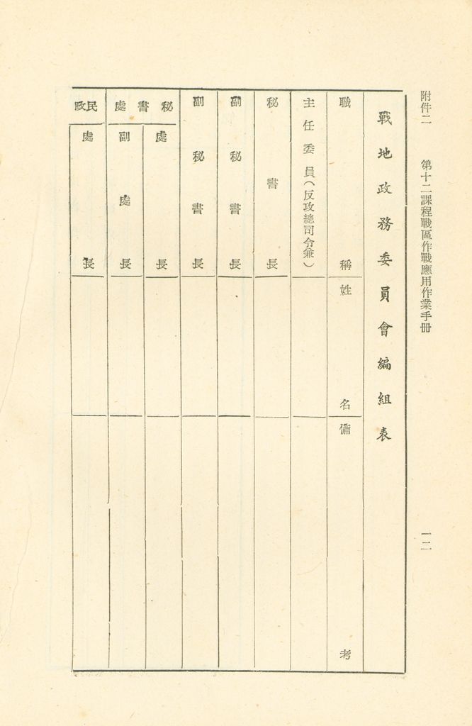 第十二課程戰區作戰應用作業手冊的圖檔，第14張，共45張