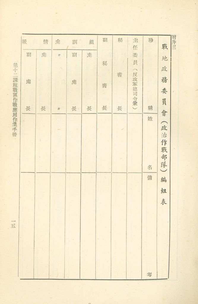 第十二課程戰區作戰應用作業手冊的圖檔，第17張，共45張