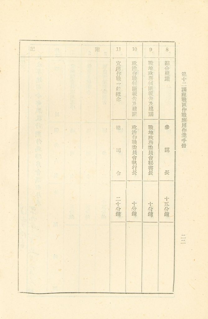 第十二課程戰區作戰應用作業手冊的圖檔，第24張，共45張