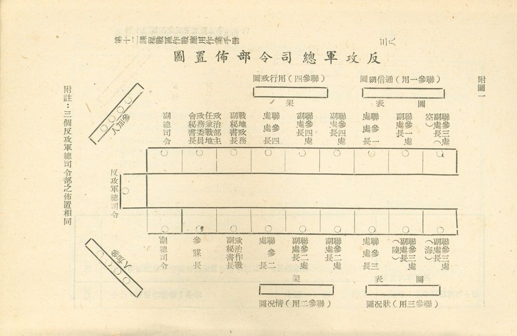 第十二課程戰區作戰應用作業手冊的圖檔，第40張，共45張