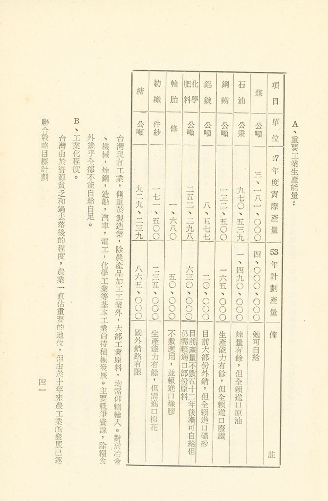 第十一課程研究員作業成果的圖檔，第43張，共325張
