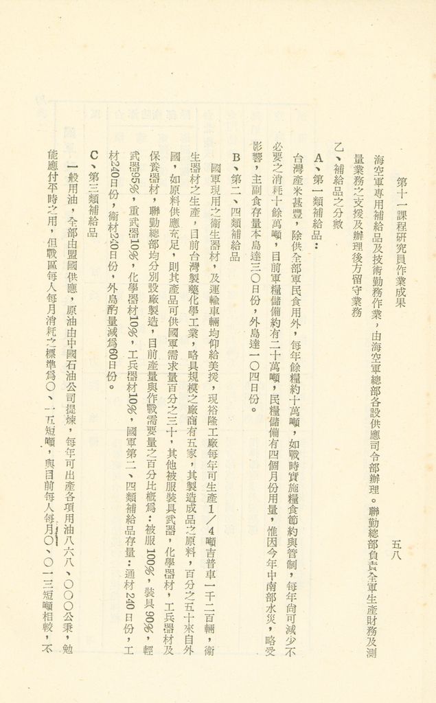 第十一課程研究員作業成果的圖檔，第61張，共325張