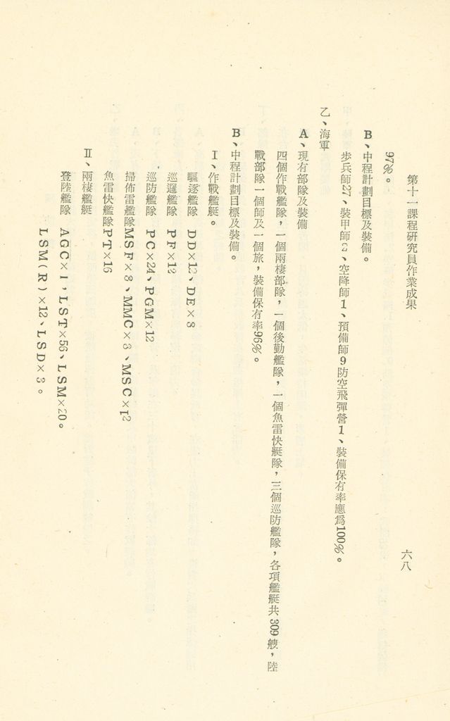 第十一課程研究員作業成果的圖檔，第71張，共325張