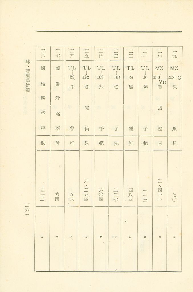 第十一課程研究員作業成果的圖檔，第262張，共325張