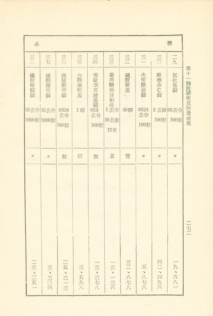 第十一課程研究員作業成果的圖檔，第273張，共325張