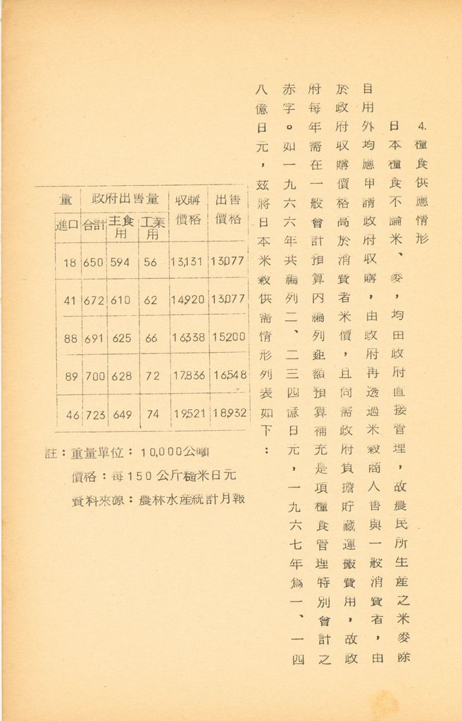 國防研究院第九期北區訪問團訪日本參考資料的圖檔，第27張，共127張