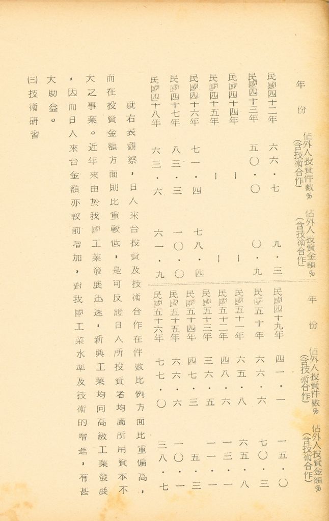 國防研究院第九期北區訪問團訪日本參考資料的圖檔，第56張，共127張