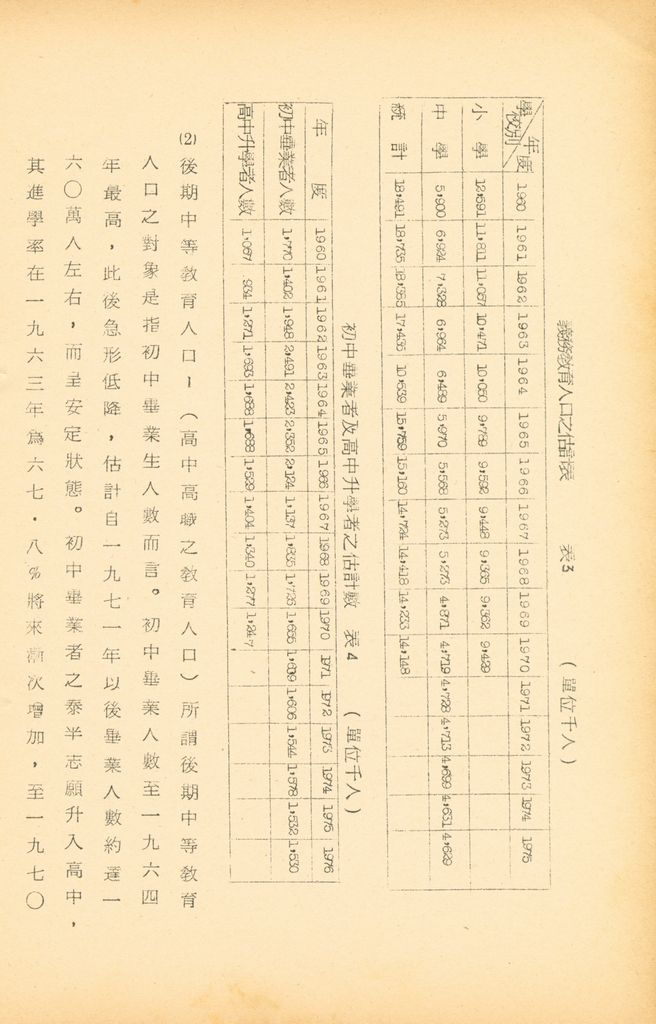 國防研究院第九期北區訪問團訪日本參考資料的圖檔，第76張，共127張