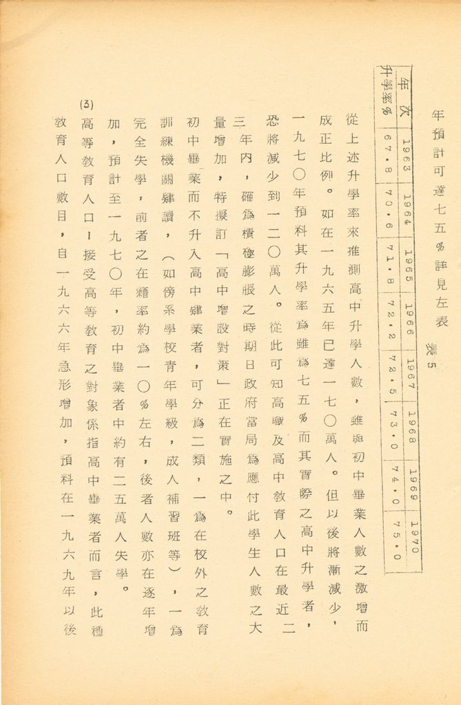 國防研究院第九期北區訪問團訪日本參考資料的圖檔，第77張，共127張