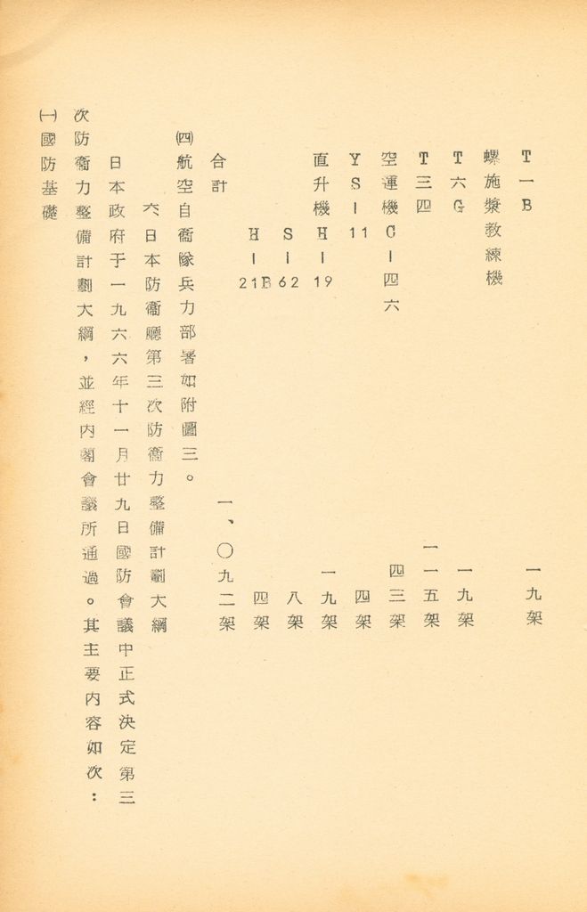 國防研究院第九期北區訪問團訪日本參考資料的圖檔，第109張，共127張